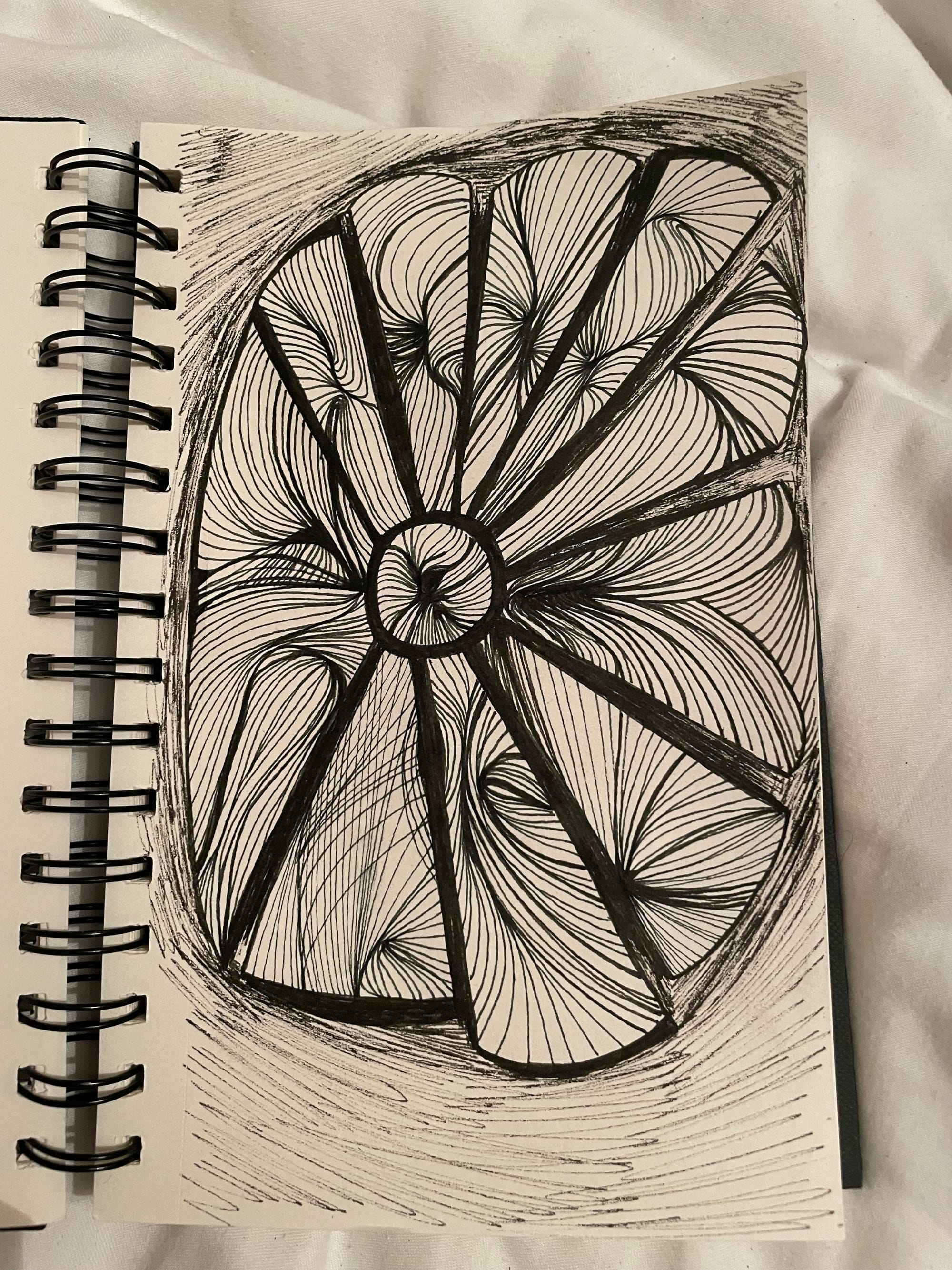 Doodle „forms of fear“