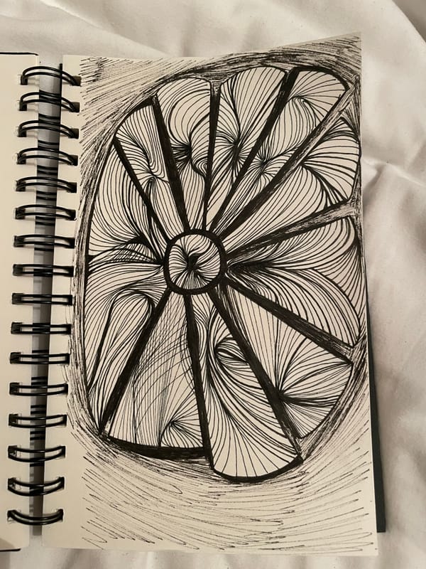 Doodle „forms of fear“